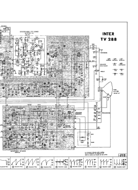 TV-288; Inter Electrónica, S (ID = 2781604) Television