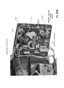 TV-288; Inter Electrónica, S (ID = 2781616) Television