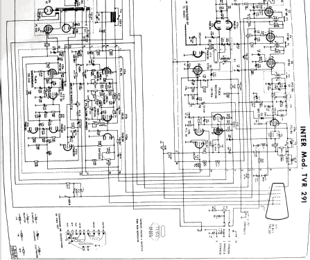 TVR-291; Inter Electrónica, S (ID = 2572118) Television