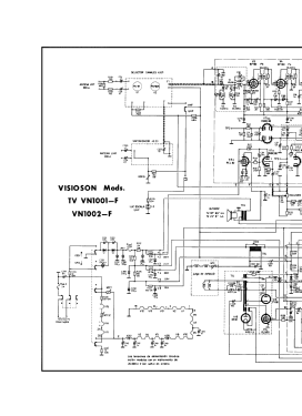 Visiosón TV-VN1001-F; Inter Electrónica, S (ID = 2815941) Télévision