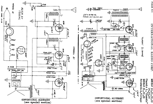 Classic ; International Radio (ID = 617513) Radio