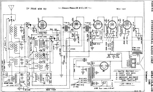 EL-105 ; International Radio (ID = 620675) Radio