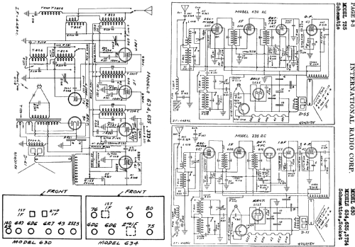 Kadette K-635 ; International Radio (ID = 617554) Radio