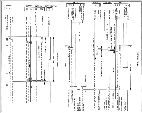 Mass Memory Recorder MMR-1; International Video (ID = 2322015) Computer & SPmodules