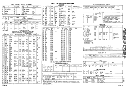 A2329JU Ch= 19A20U; Zenith Radio Corp.; (ID = 2573540) Televisore