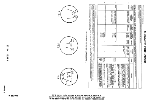 A2359RU Ch= 19A20U; Zenith Radio Corp.; (ID = 2573693) Télévision