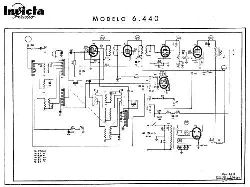 6440; Invicta Radio, (ID = 621451) Radio