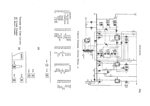 12; Invicta Radio Ltd.; (ID = 531684) Radio