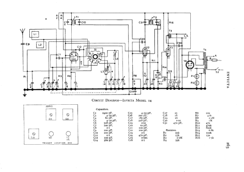 14; Invicta Radio Ltd.; (ID = 531690) Radio