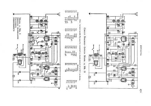 15; Invicta Radio Ltd.; (ID = 531694) Radio