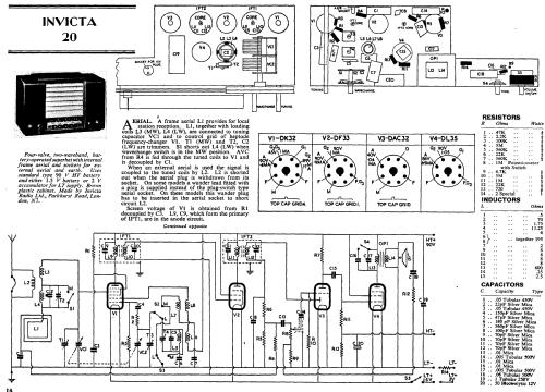 20; Invicta Radio Ltd.; (ID = 1252270) Radio