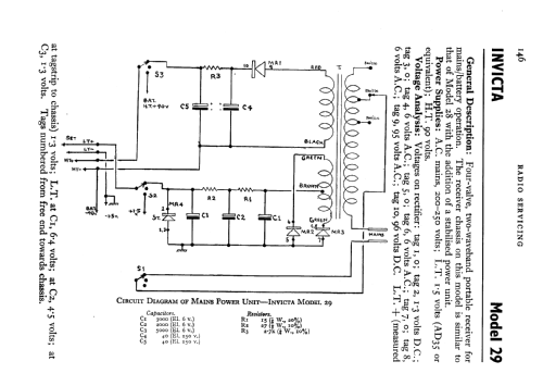 29; Invicta Radio Ltd.; (ID = 576077) Radio