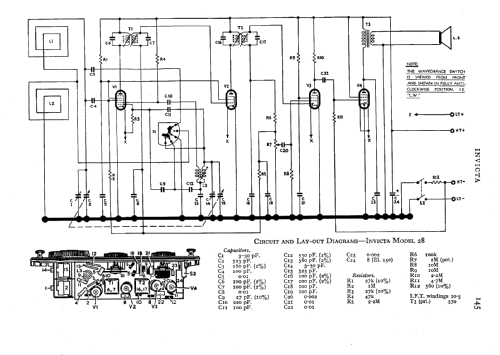 29; Invicta Radio Ltd.; (ID = 576078) Radio