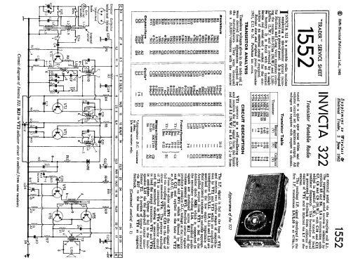 322; Invicta Radio Ltd.; (ID = 1327835) Radio