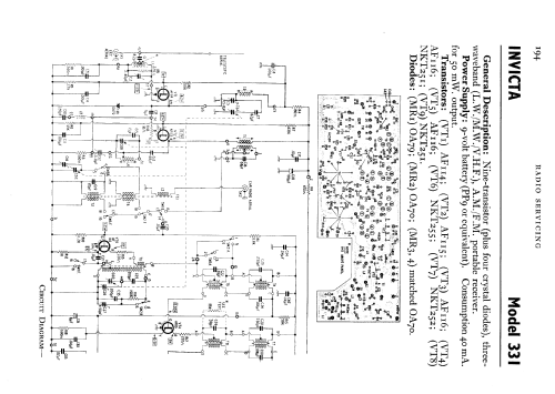 331; Invicta Radio Ltd.; (ID = 721186) Radio