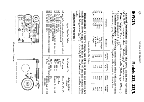 332; Invicta Radio Ltd.; (ID = 721197) Radio