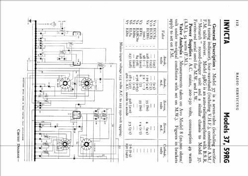 37; Invicta Radio Ltd.; (ID = 557977) Radio