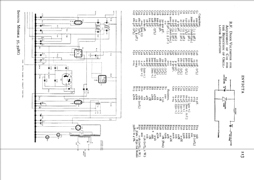 37; Invicta Radio Ltd.; (ID = 557978) Radio