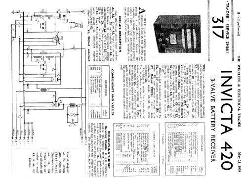 420; Invicta Radio Ltd.; (ID = 1042877) Radio