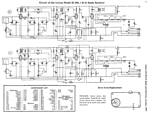 55; Invicta Radio Ltd.; (ID = 363003) Radio