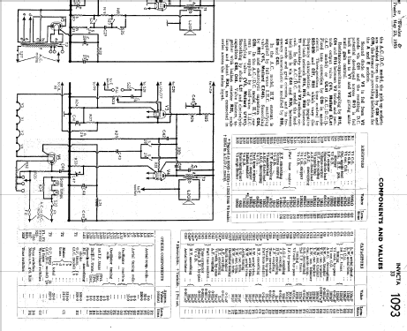 58; Invicta Radio Ltd.; (ID = 1020216) Radio