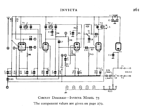 75; Invicta Radio Ltd.; (ID = 531756) Radio