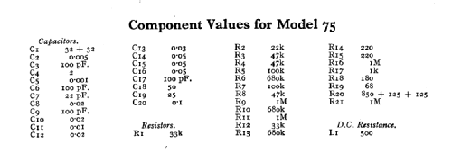 75; Invicta Radio Ltd.; (ID = 531757) Radio