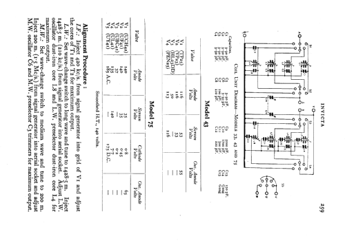 75; Invicta Radio Ltd.; (ID = 531759) Radio