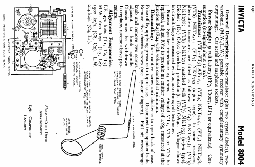 8004; Invicta Radio Ltd.; (ID = 726687) Radio