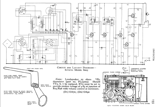 8005; Invicta Radio Ltd.; (ID = 766190) Radio