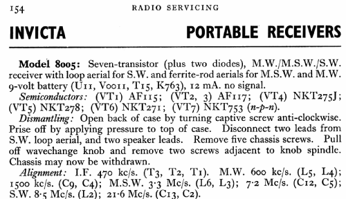 8005; Invicta Radio Ltd.; (ID = 766192) Radio