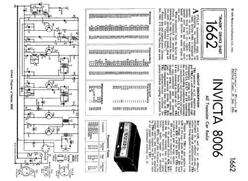 8006; Invicta Radio Ltd.; (ID = 2321325) Car Radio