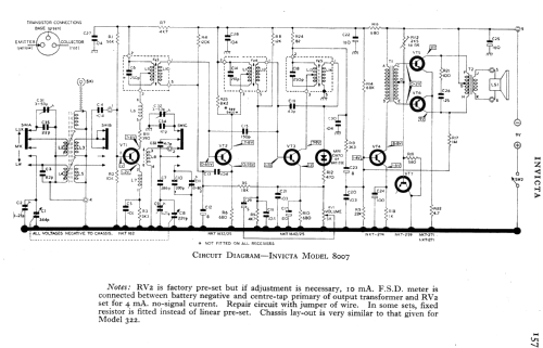 8007; Invicta Radio Ltd.; (ID = 766217) Radio