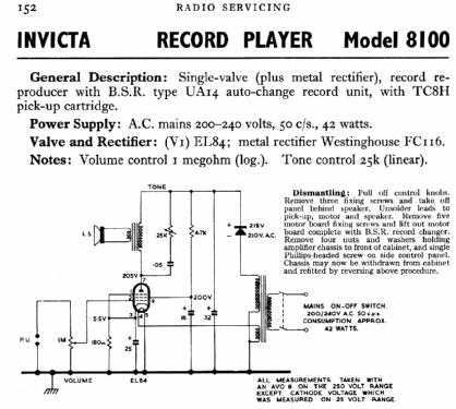 8100; Invicta Radio Ltd.; (ID = 726689) R-Player