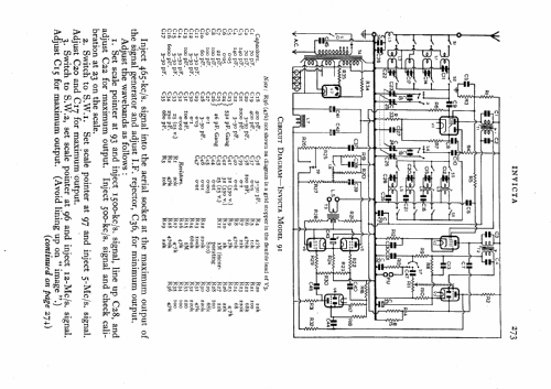 91; Invicta Radio Ltd.; (ID = 531761) Radio