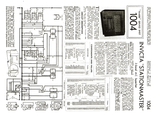 Stationmaster 15; Invicta Radio Ltd.; (ID = 1003496) Radio