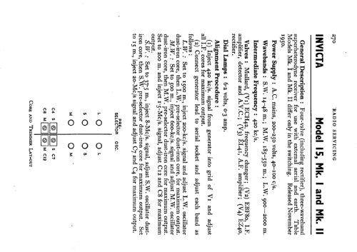 Stationmaster 15; Invicta Radio Ltd.; (ID = 531693) Radio