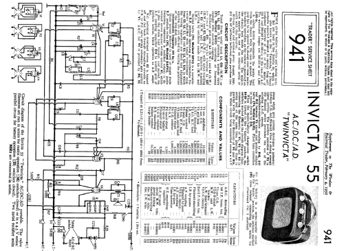 Twinvicta 55; Invicta Radio Ltd.; (ID = 2275588) Radio