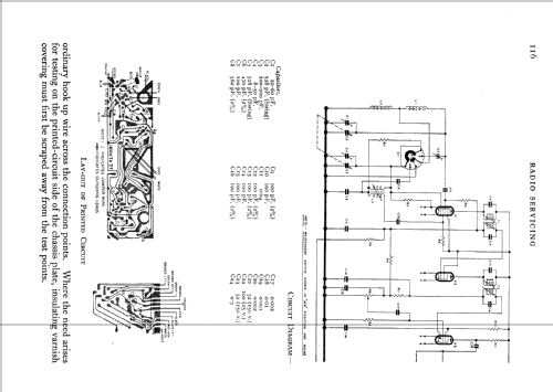 Vicki 27; Invicta Radio Ltd.; (ID = 557967) Radio