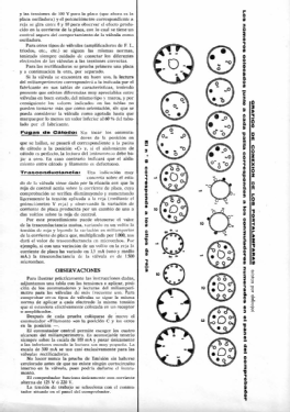 Comprobador de Válvulas a transductancia PV-3; IREG; Instrumentos (ID = 2951341) Ausrüstung