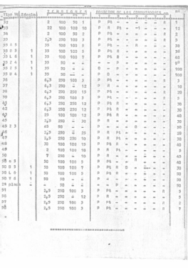 Comprobador de Válvulas a transductancia PV-3; IREG; Instrumentos (ID = 2951349) Ausrüstung