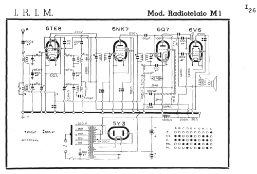 Radiotelaio M1; IRIM I.R.I.M. - (ID = 206303) Radio