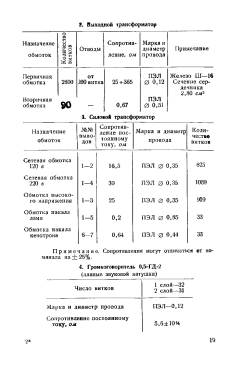 Rekord {Рекорд} 53; Irkutsk Radio Works (ID = 3224987) Radio