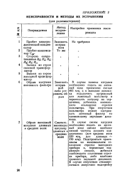 Rekord {Рекорд} 53; Irkutsk Radio Works (ID = 3224990) Radio