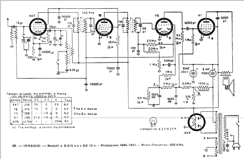 B510; Irradio; Milano (ID = 117154) Radio