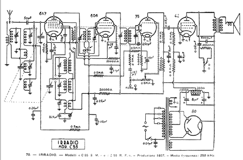 C55 RF; Irradio; Milano (ID = 36960) Radio