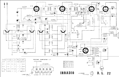 DL22; Irradio; Milano (ID = 479550) Radio