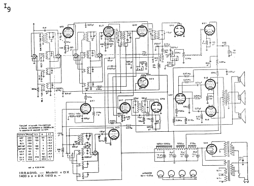 DX1400 Fono; Irradio; Milano (ID = 174574) Radio