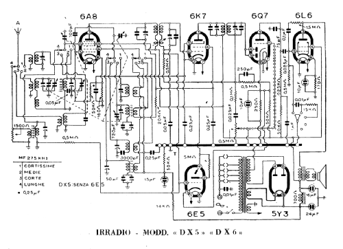 DX6; Irradio; Milano (ID = 228442) Radio