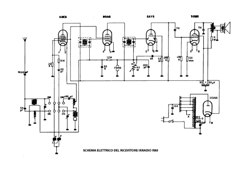 R80; Irradio; Milano (ID = 2416807) Radio